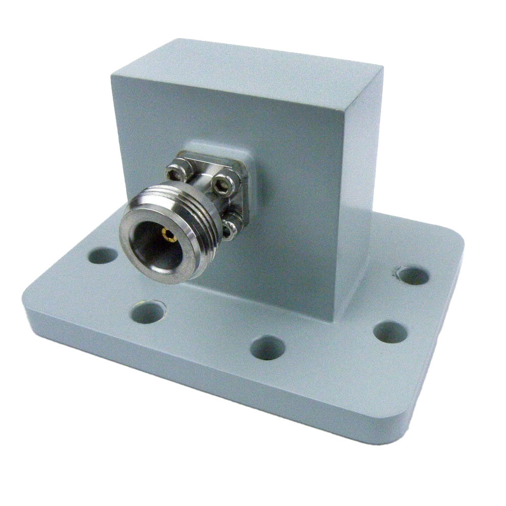 Waveguide-to-Coaxial Adapter